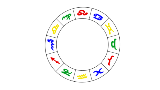 Pluto Herrscher des Skorpion-Aszentenen in den Häusern