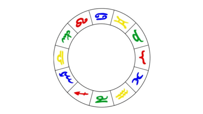 Venus Herrscherin des Waage-Aszentenen in den Häusern