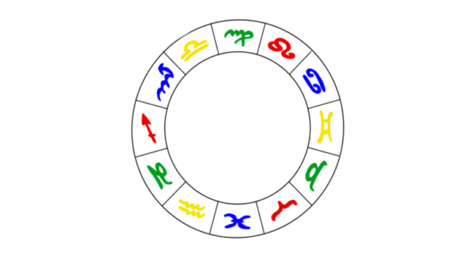 Jupiter Herrscher des Schütze-Aszentenen in den Häusern