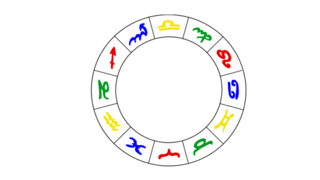 Saturn Herrscher des Steinbock-Aszenenen in den Häusern