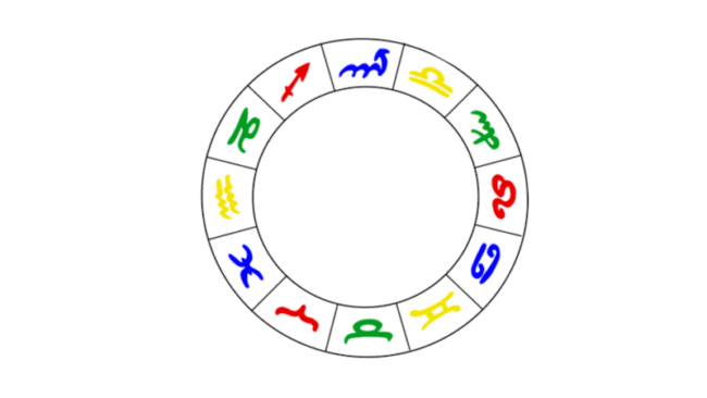 Uranus Herrscher des Wasserm-Aszenenenin den Häusern