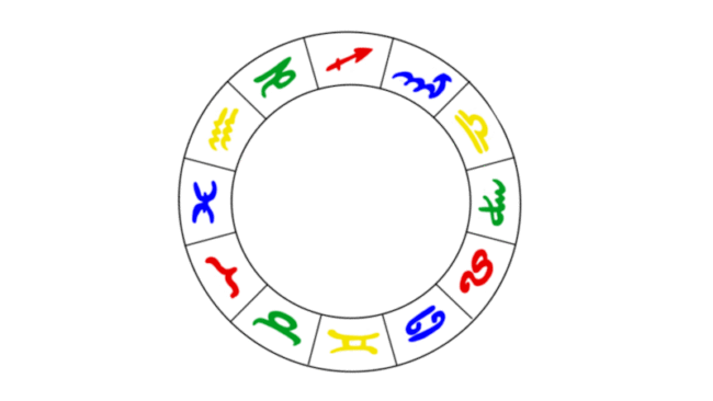 Neptun Herrscher des Fische-Aszenenenin in den Häusern