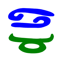 Bild Krebs Aszendent Stier