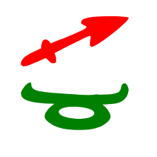 Bild Schütze Aszendent Stier