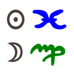 Sonne in Fsiche mit Mond in Jungfrau