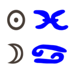 Sonne in Fsiche mit Mond in Krebs