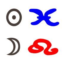 Sonne in Fsiche mit Mond in Löwe