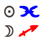 Sonne in Fsiche mit Mond in Schütze