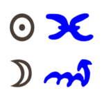 Sonne in Fsiche mit Mond in Skorpion