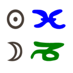 Sonne in Fsiche mit Mond in Steinbock