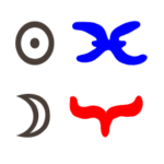 Sonne in Fsiche mit Mond in Widder