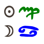 Sonne in Jungfrau mit Mond in Krebs