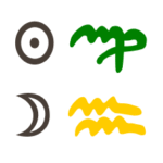 Sonne in Jungfrau mit Mond in Wassermann