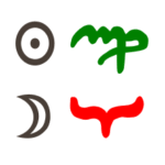 Sonne in Jungfrau mit Mond in Widder