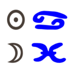 Sonne in Krebs mit Mond in Fische