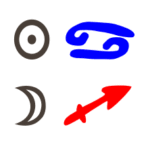 Sonne in Krebs mit Mond in Schütze