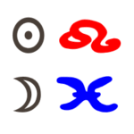 Sonne in Löwe mit Mond in Fische