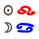 Sonne in Löwe mit Mond in Krebs