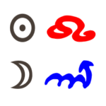 Sonne in Löwe mit Mond in Skorpion