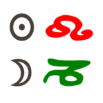 Sonne in Löwe mit Mond in Steinbock