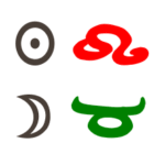 Sonne in Löwe mit Mond in Stier