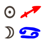 Sonne in Schütze mit Mond in Krebs