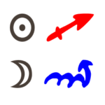 Sonne in Schütze mit Mond in Skorpion