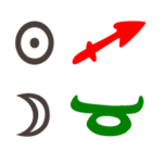 Sonne in Schütze mit Mond in Stier