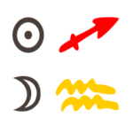 Sonne in Schütze mit Mond in Wassermann