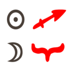 Sonne in Schütze mit Mond in Widder