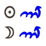 Sonne in Skorpion mit Mond in Skorpion