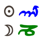 Sonne in Skorpion mit Mond in Steinbock