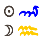 Sonne in Skorpion mit Mond in Wassermann