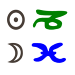 Sonne in Steinbock mit Mond in Fische