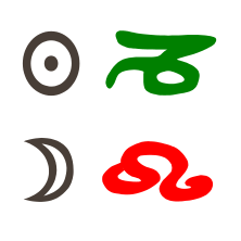 Sonne in Steinbock mit Mond in Löwe