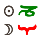 Sonne in Steinbock mit Mond in Widder