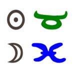 Bild Sonne in Stier mit Mond in Fische