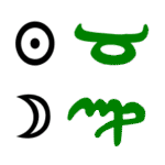 Bild Sonne in Stier mit Mond in Jungfrau