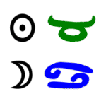 Bild Sonne in Stier mit Mond in Krebs