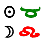 Bild Sonne in Stier mit Mond in Löwe