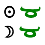 Bild Sonne in Stier mit Mond in Stier