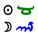 Bild Sonne in Stier mit Mond in Waage