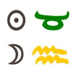 Bild Sonne in Stier mit Mond in Wassermann