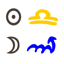 Sonne in Waage mit Mond in Skorpion