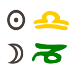 Sonne in Waage mit Mond in Steinbock