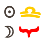 Sonne in Waage mit Mond in Widder