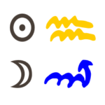 Sonne in Wassermann mit Mond in Skorpion