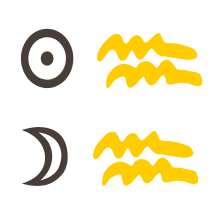 Sonne in Wassermann mit Mond in Wassermann