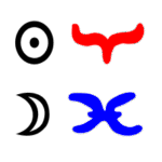 Bild Sonne in Widder mit Mond in Fische