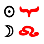 Bild Sonne in Widder mit Mond in Löwe